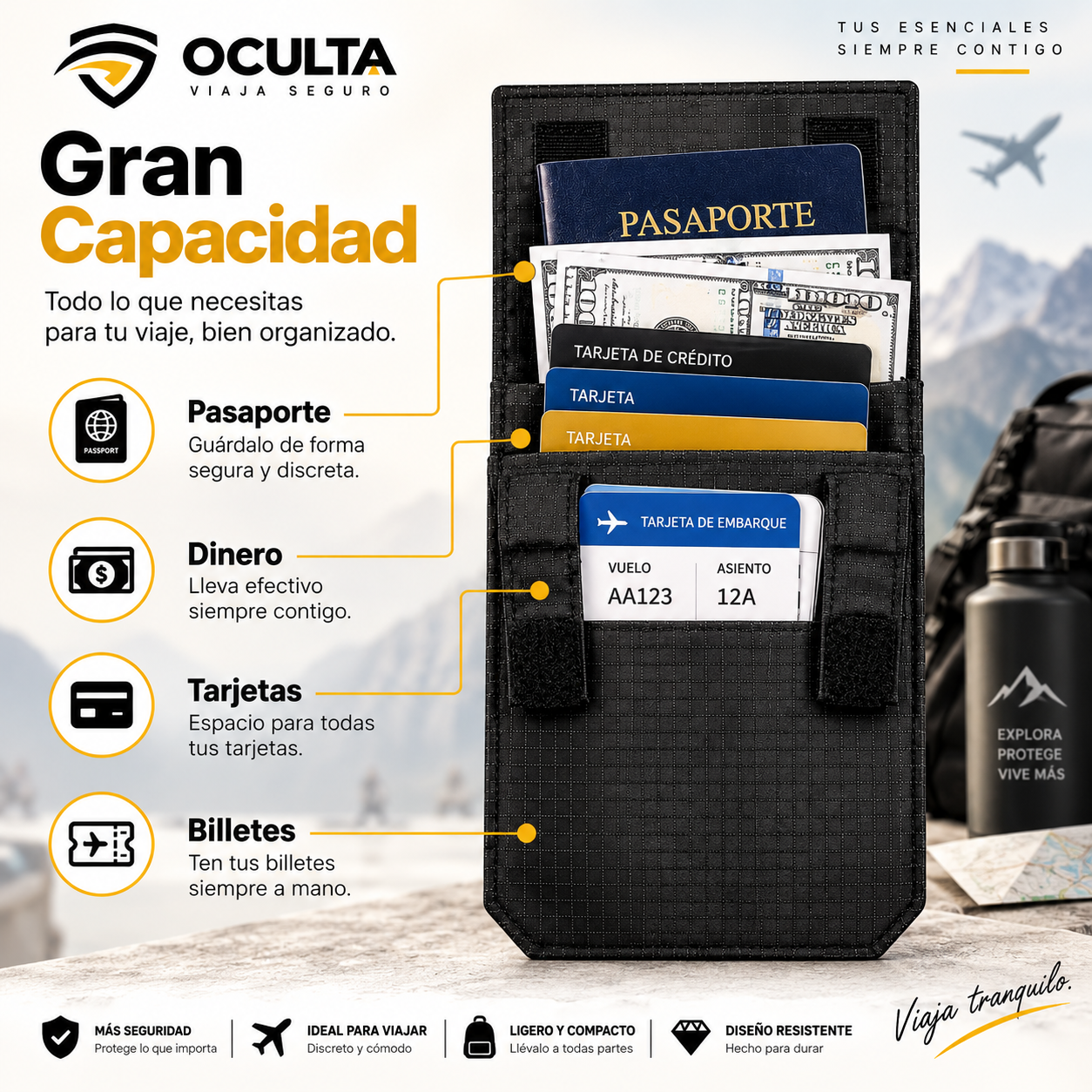 Bolsillo Antirrobo Oculta™